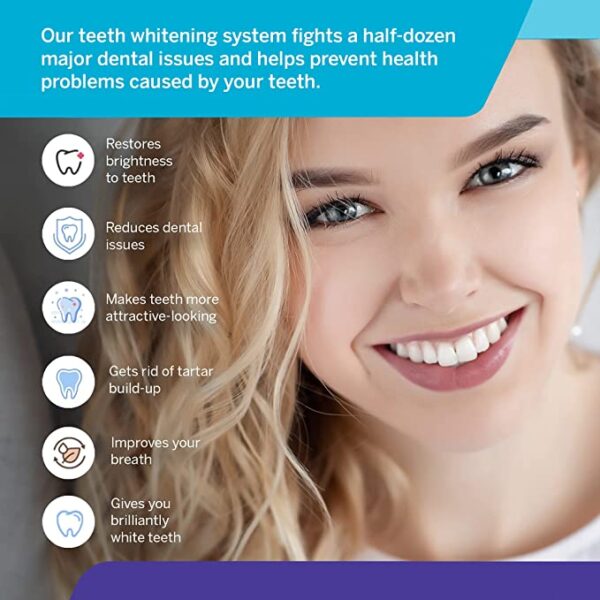 Teeth Whitening Kit with LED Light - Image 4